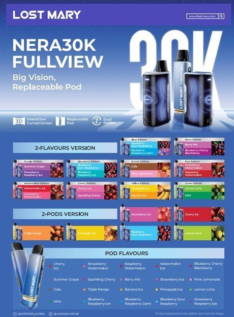 How Easy Is It to Use the Lost Mary Nera 30k Vape Kit?