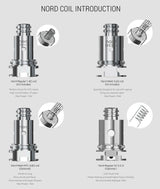 Smok Nord Coils Pack of 5