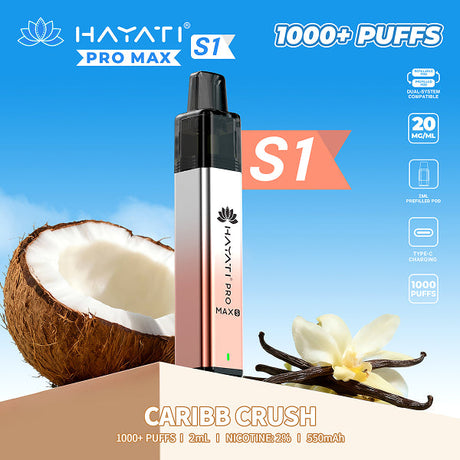 Hayati Pro Max S1 Vape Kit Box of 10