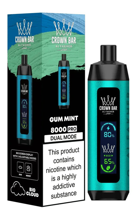 Gum Mint