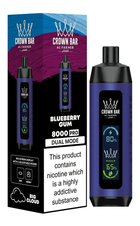 Blueberry Gum