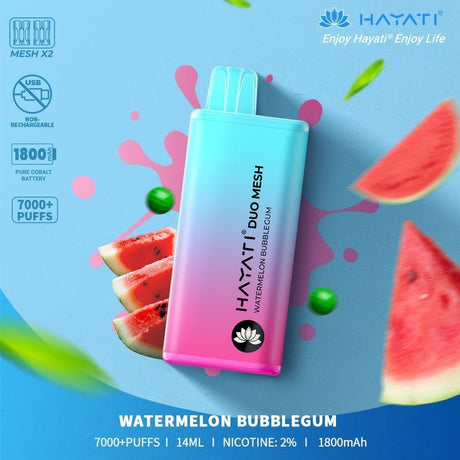 Watermelon Bubblegum