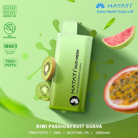 Kiwi Passionfruit Guava