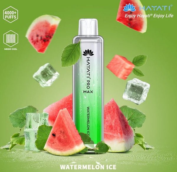 Watermelon Ice