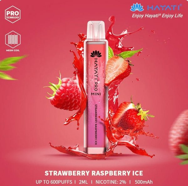 Strawberry Raspberry Ice