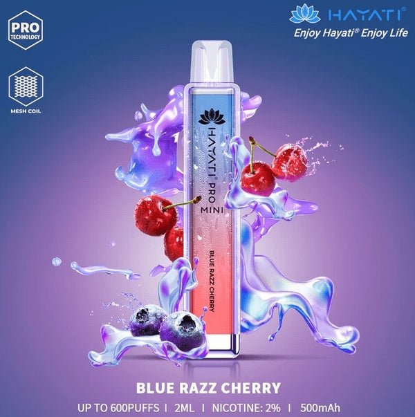 Blue Razz Cherry