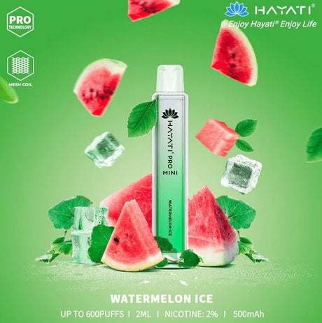 Watermelon Ice