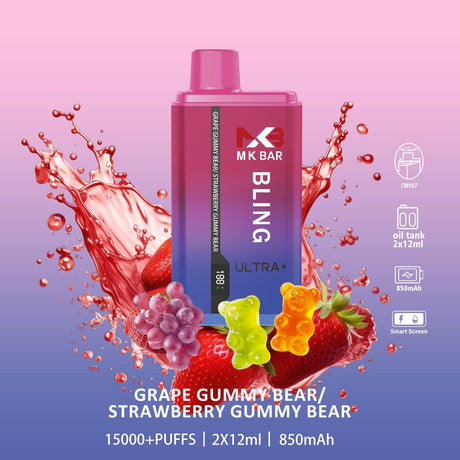 Grape Gummy Bear / Strawberry Gummy Bear